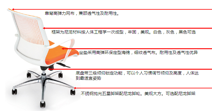 ���ܲ���